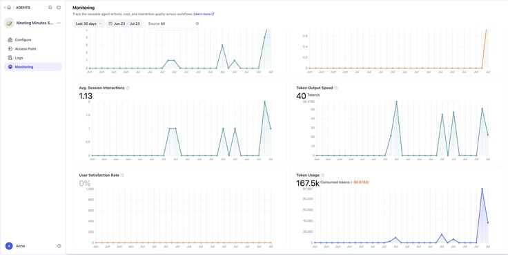 Agent Monitoring
