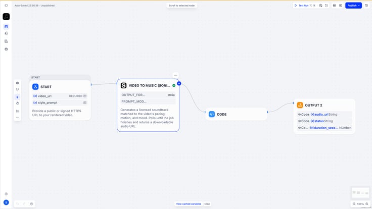 The Dify workflow canvas showing four connected nodes: Start, Video to Music, Code, and Output
