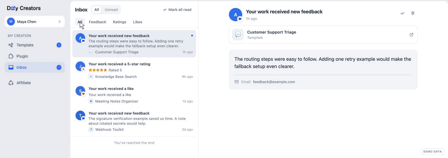 Creator Center Inbox gives creators one place to see, understand, and act on user feedback.